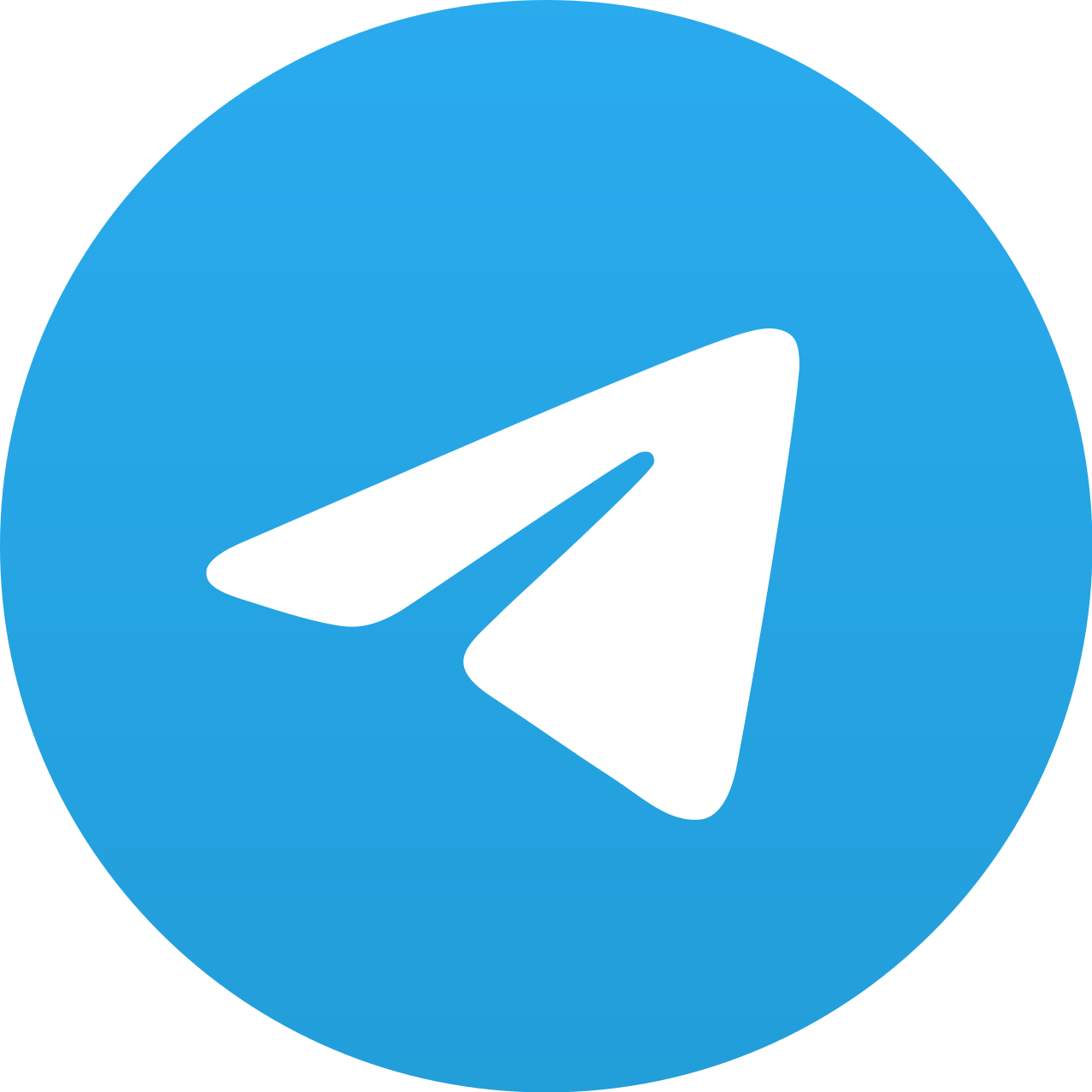 Telegram-канал Молодой Каппер со спортивной аналитикой и ставками